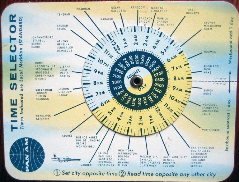 Figure 2.4 A vintage Pan Am mechanical time selector wheel showing world cities mapped to 12-hour and 24-hour markers.