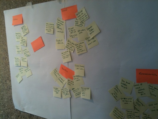 A whiteboard covered with yellow sticky notes organized into clusters under orange category cards like Social and Tactics.