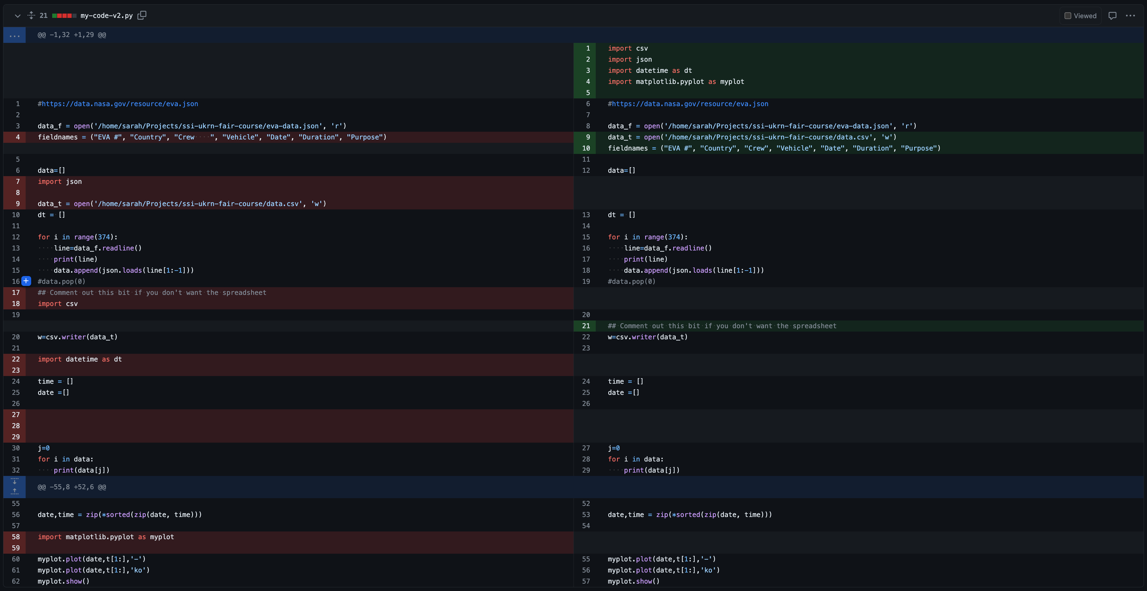 Example Diff 2